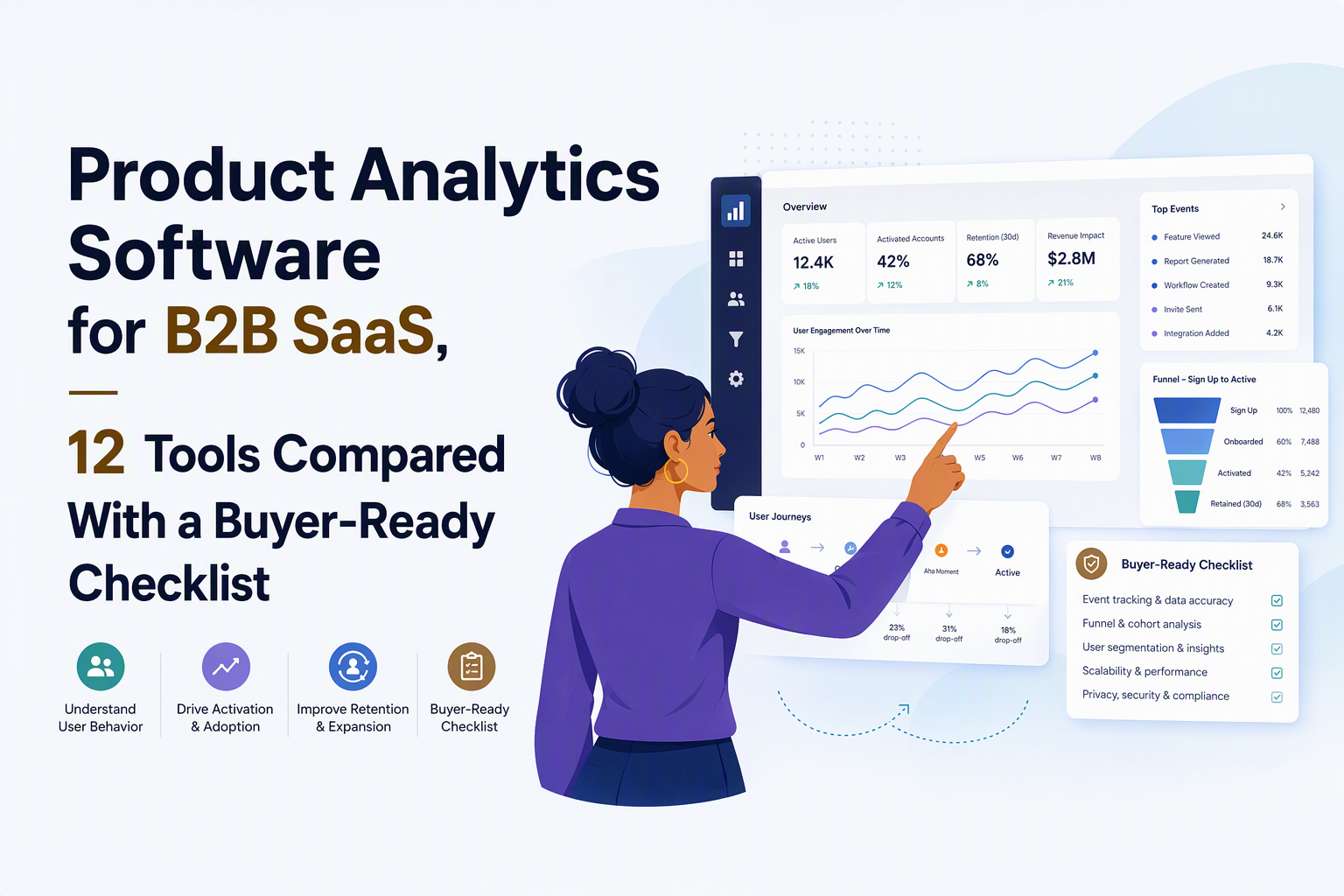 product-analytics-software image 1.jpg