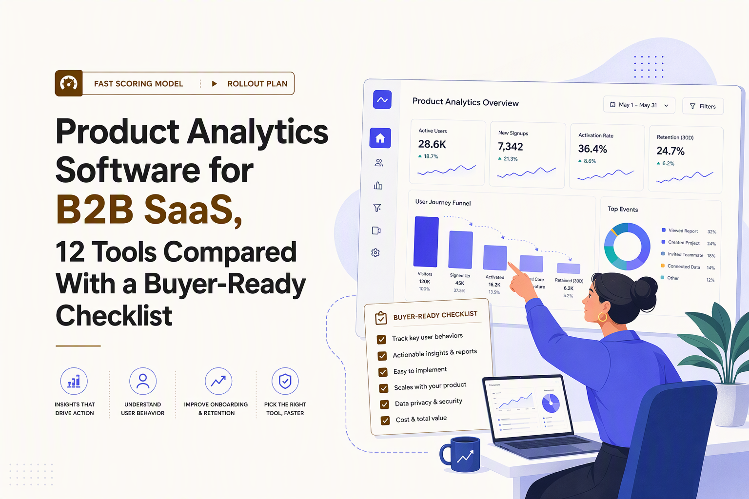 product-analytics-software image 2.jpg