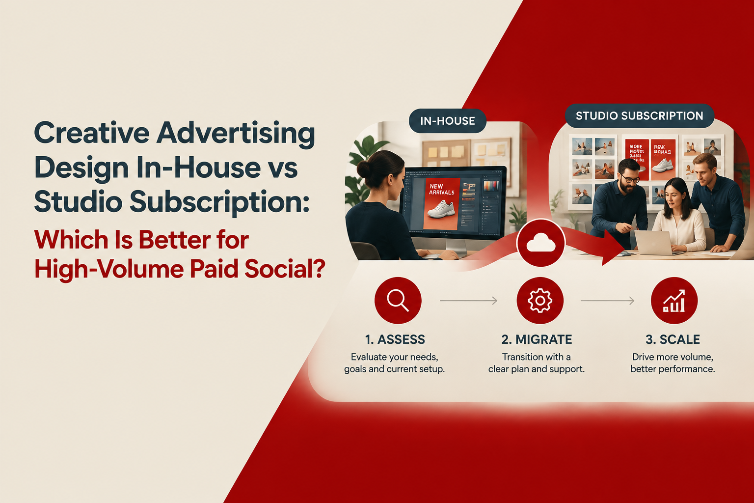 creative advertising design in house vs studio subscription image 2.jpg