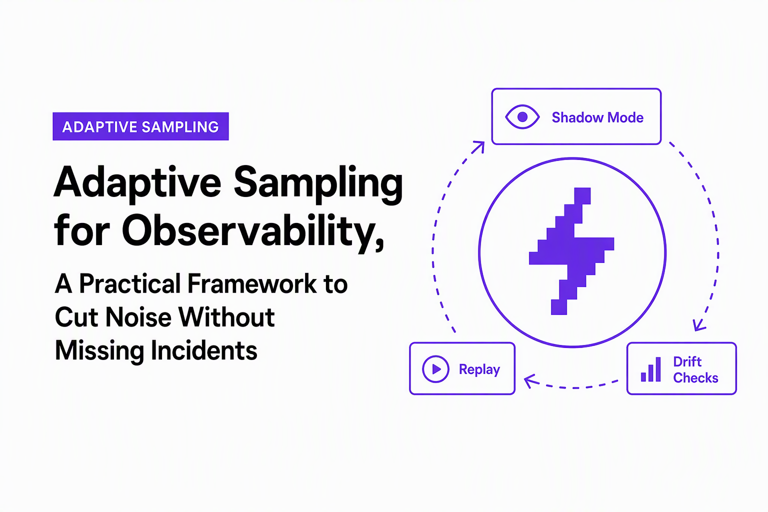 adaptive-sampling-image-2.jpg
