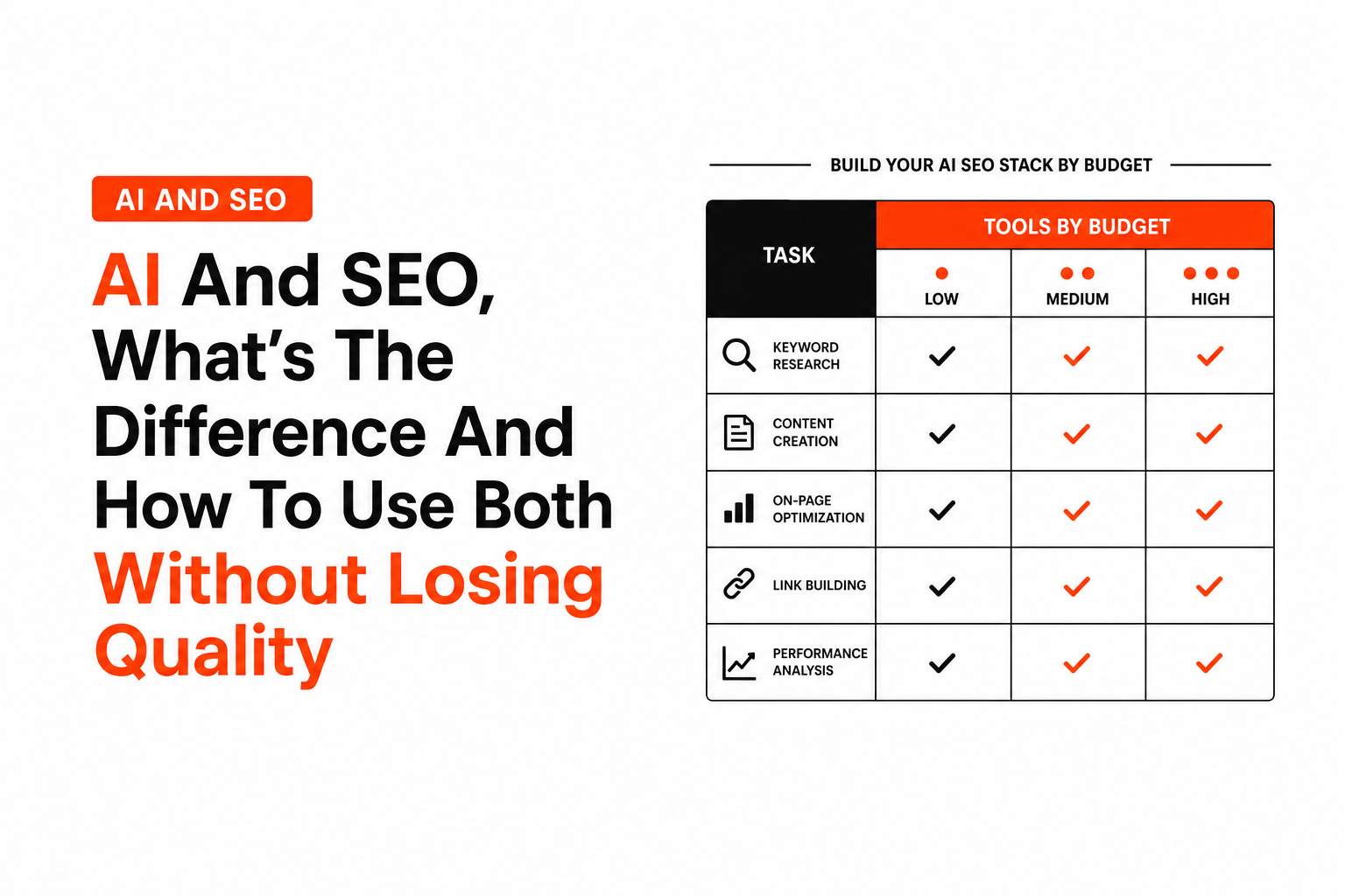 ai-and-seo-difference-workflow image 2.jpg