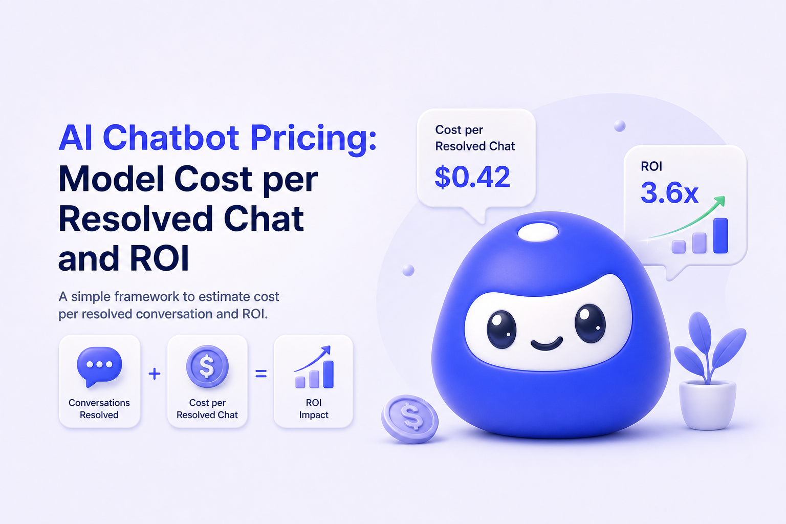 ai chatbot pricing roi model image 1