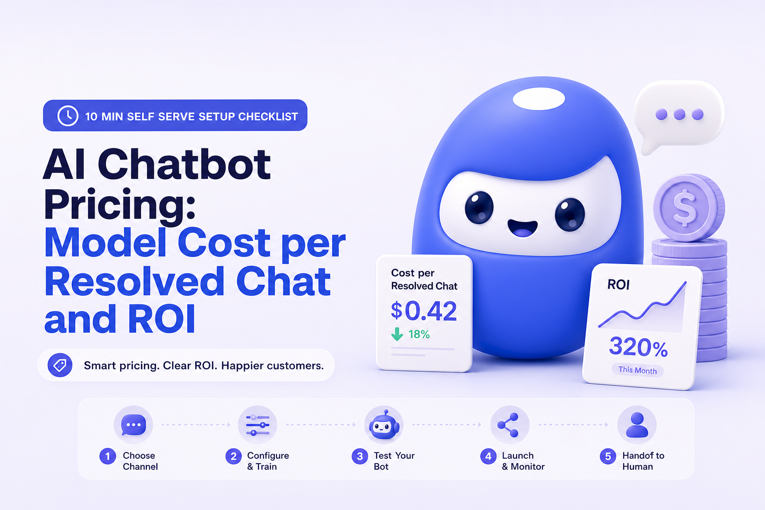 ai chatbot pricing roi model image 2