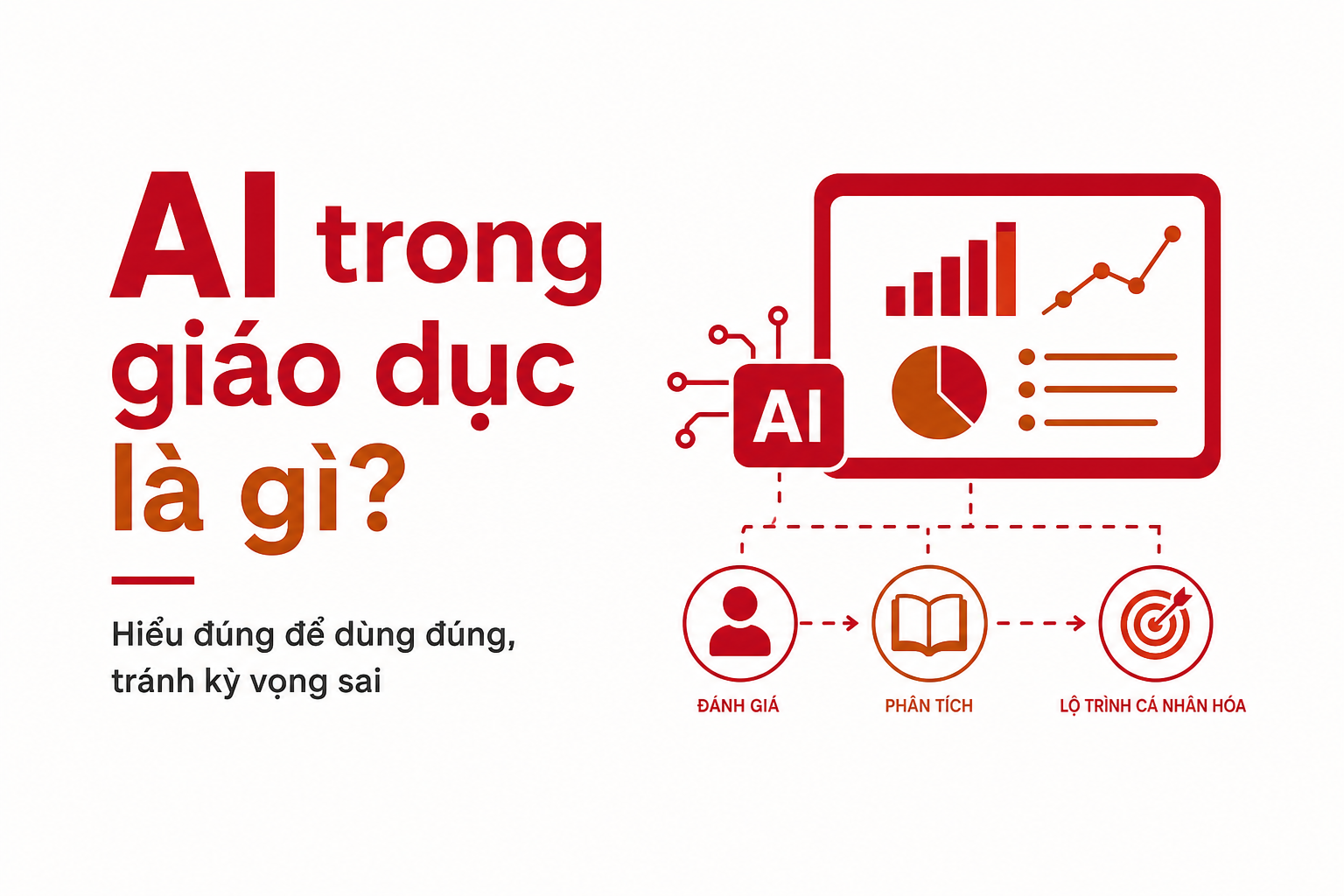 ai-trong-giao-duc-la-gi-hieu-dung-de-dung-dung-tranh-ky-vong-sai image 1.jpg