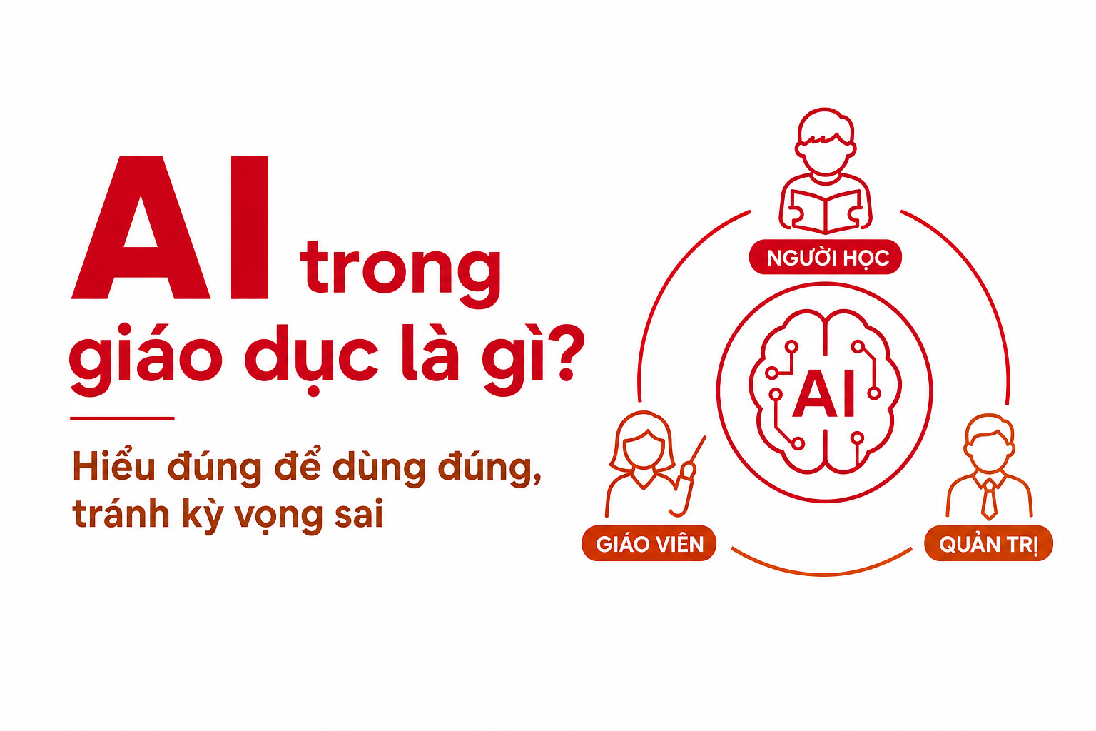 ai-trong-giao-duc-la-gi-hieu-dung-de-dung-dung-tranh-ky-vong-sai image 2.jpg