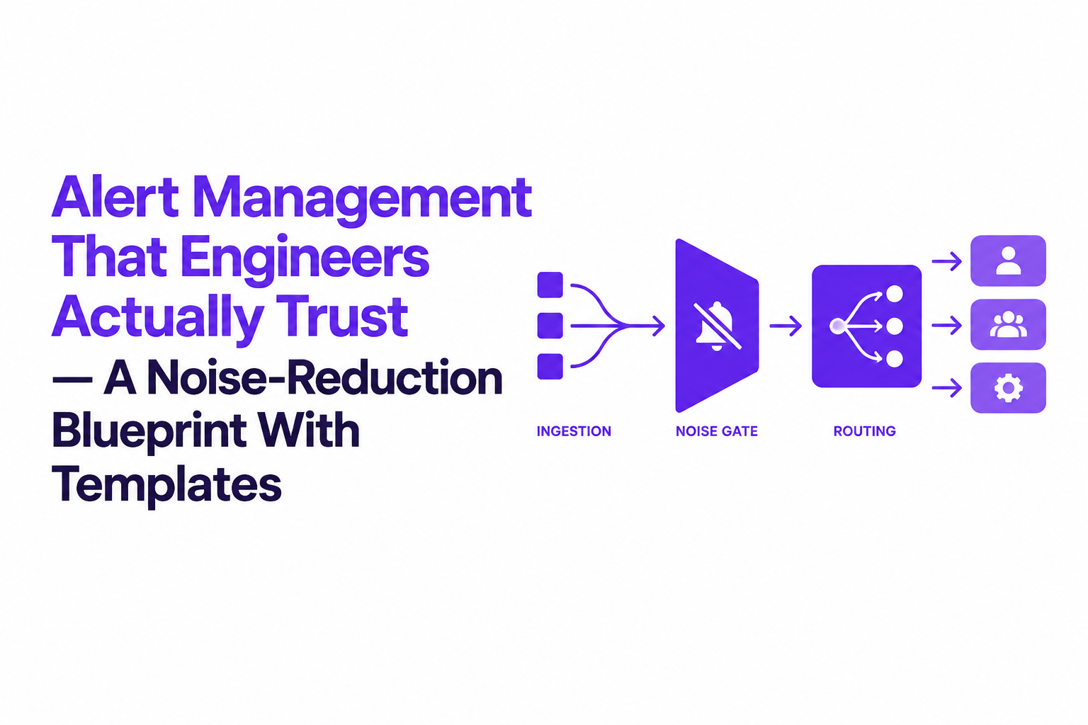 alert-management-blueprint-noise-reduction-templates image 1.jpg