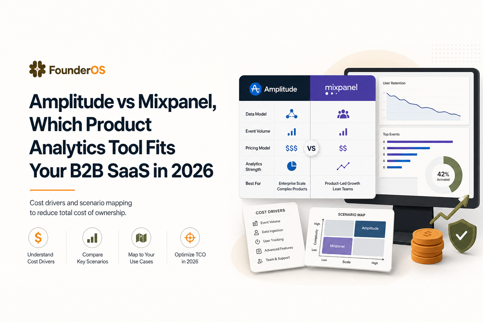 amplitude-vs-mixpanel-b2b-saas-2026 image 2.jpg