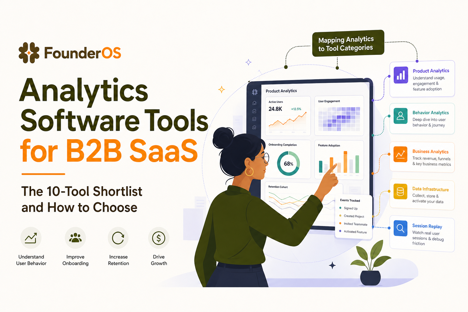 analytics-software-tools-b2b-saas-shortlist image 1.jpg