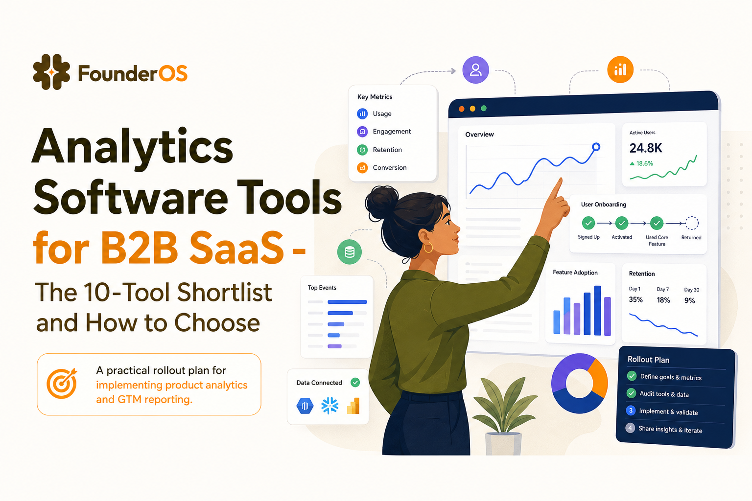analytics-software-tools-b2b-saas-shortlist image 2.jpg