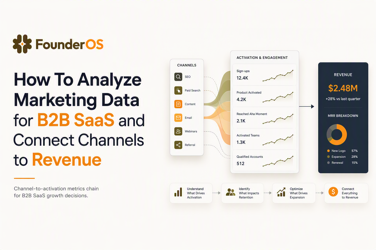 analyze-marketing-data image 1.jpg
