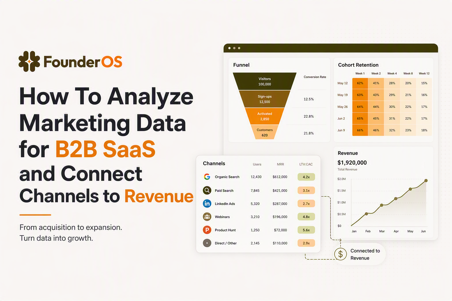analyze-marketing-data image 2.jpg