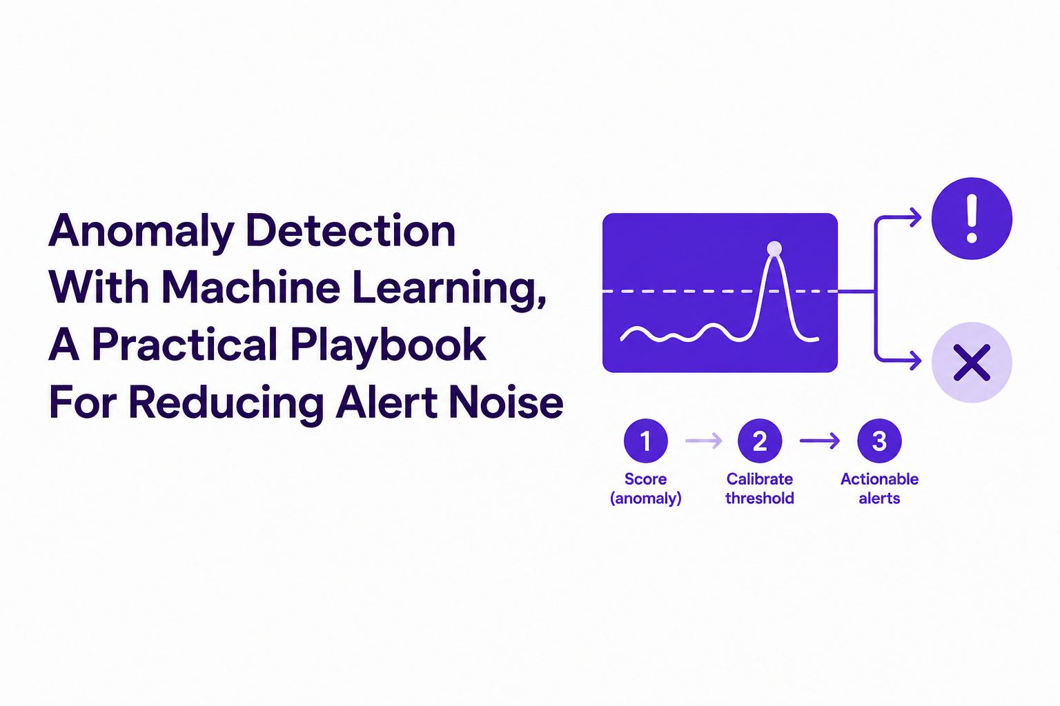 anomaly-detection-with-machine-learning image 2.jpg