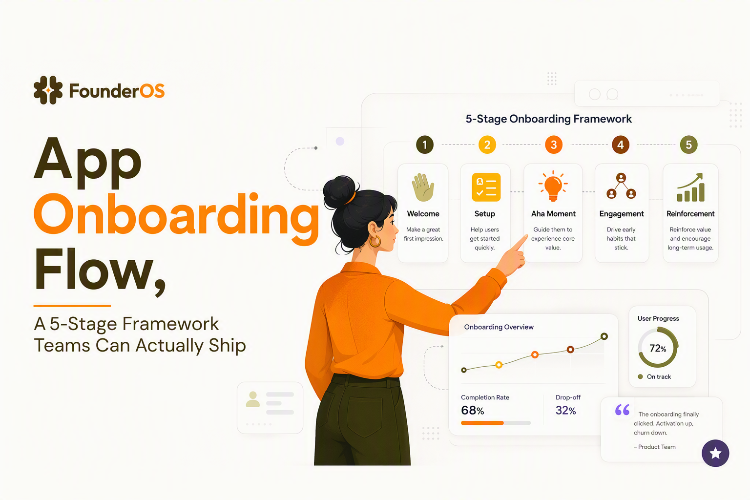 app-onboarding-flow-image-1.jpg