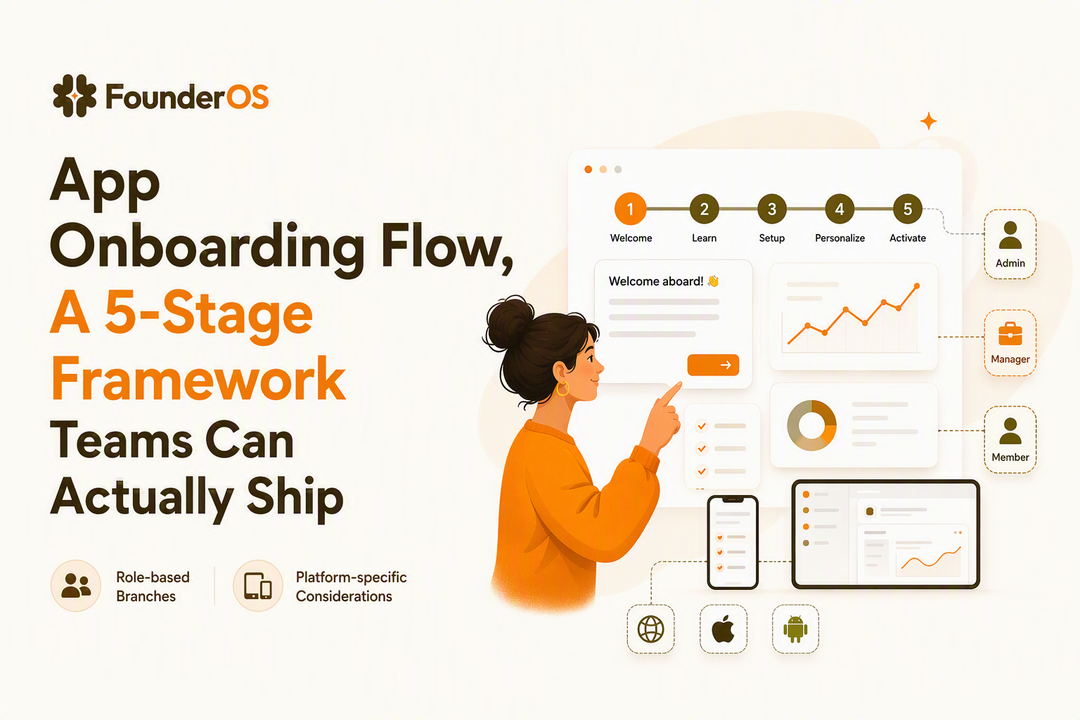 app-onboarding-flow-image-2.jpg