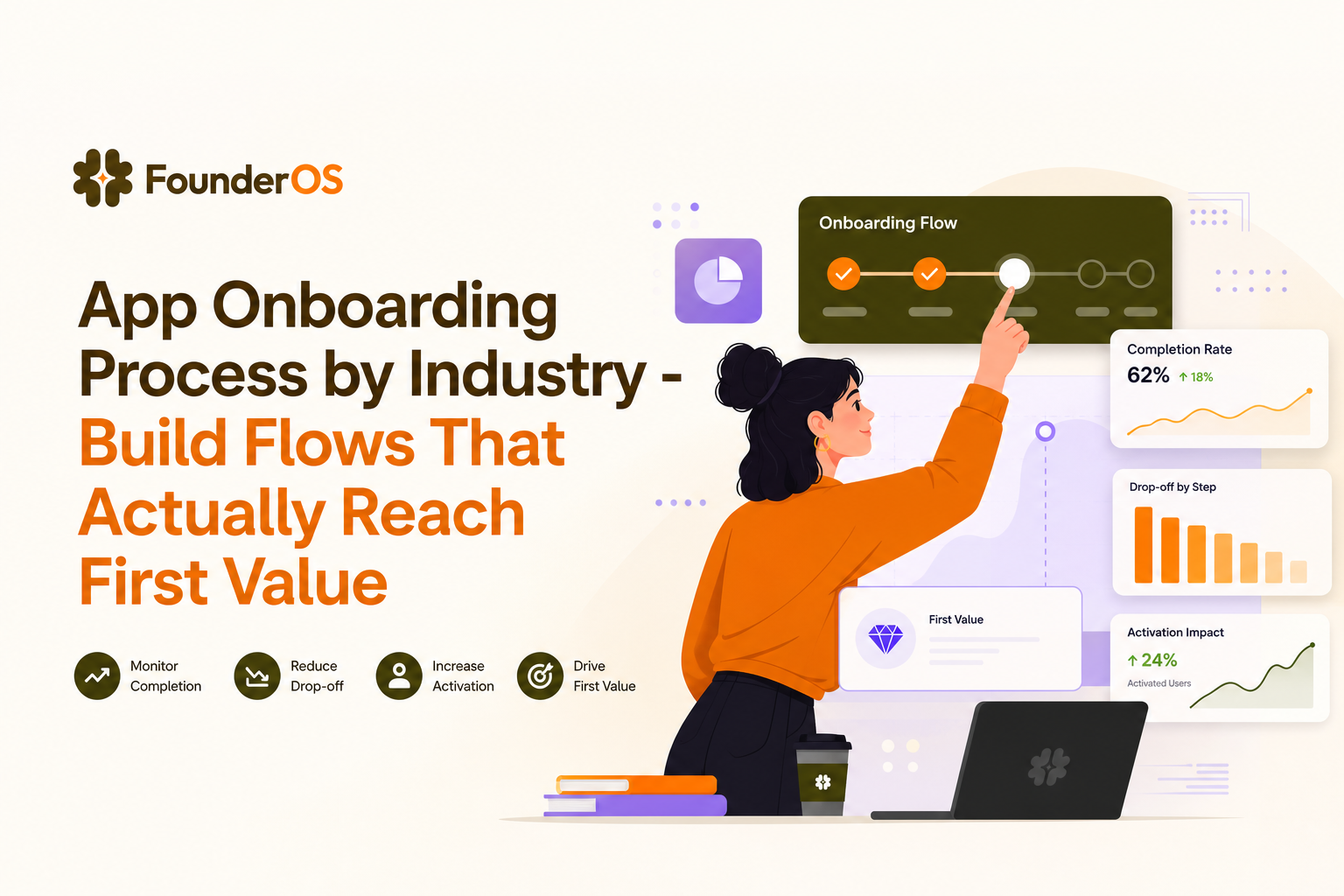 app-onboarding-process-by-industry-build-flows-that-actually-reach-first-value image 2.jpg