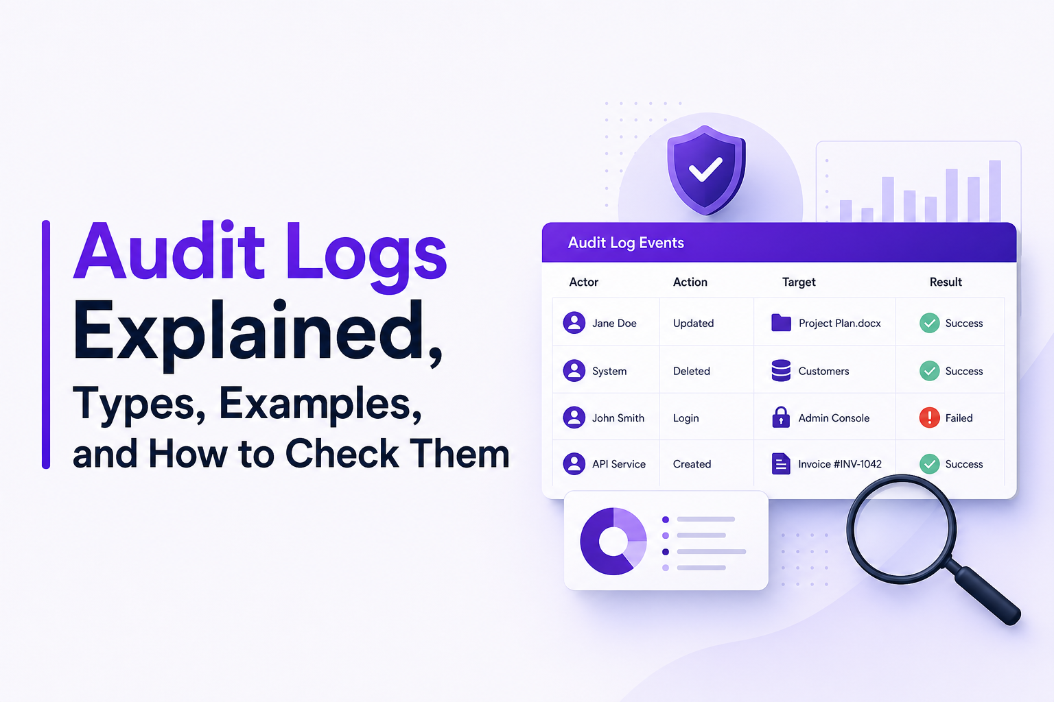 audit-logs-explained-types-examples-and-how-to-check-them image 1.jpg