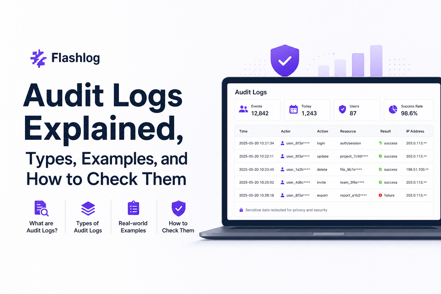audit-logs-explained-types-examples-and-how-to-check-them image 2.jpg