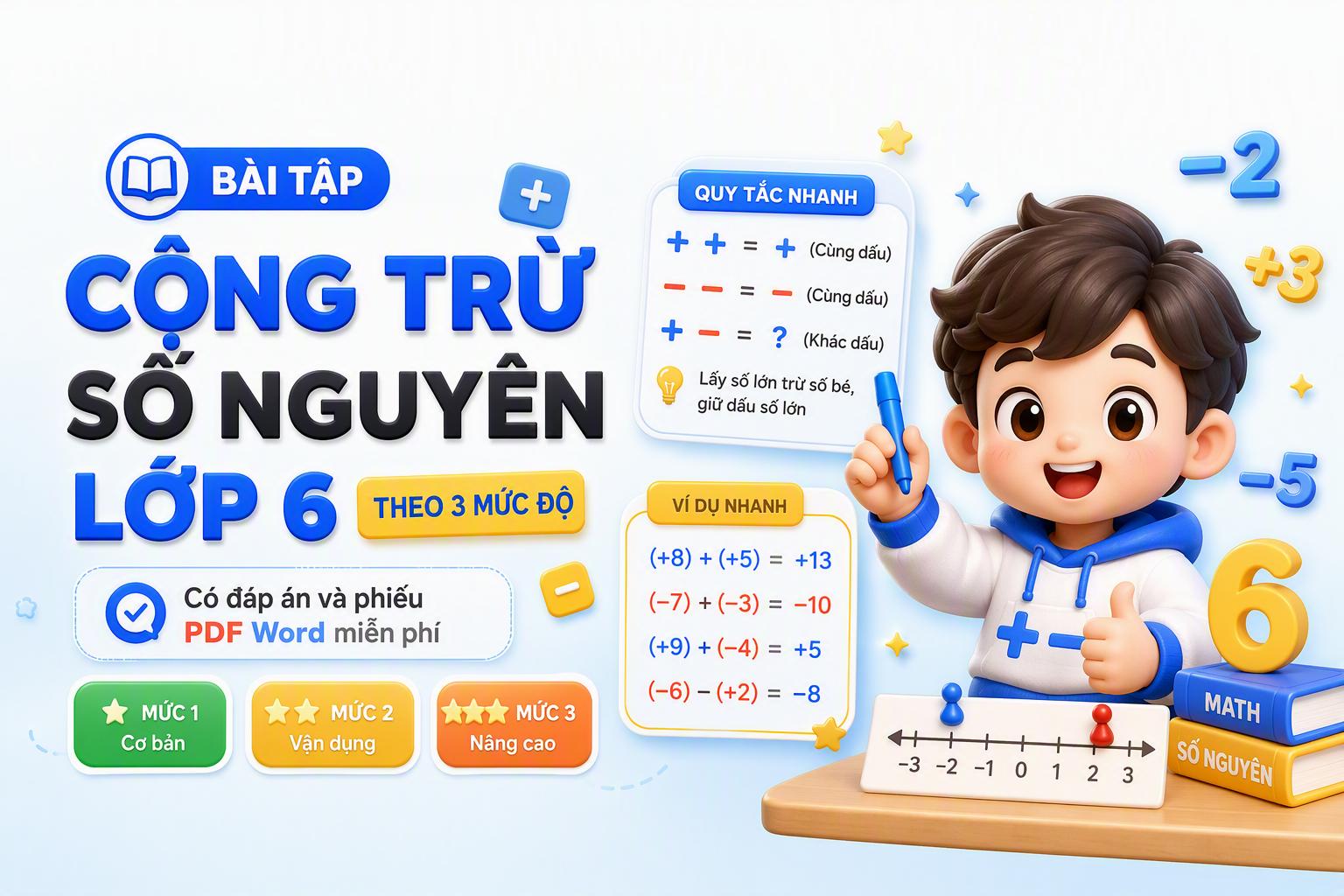 bai-tap-cong-tru-so-nguyen-lop-6 image 1.jpg
