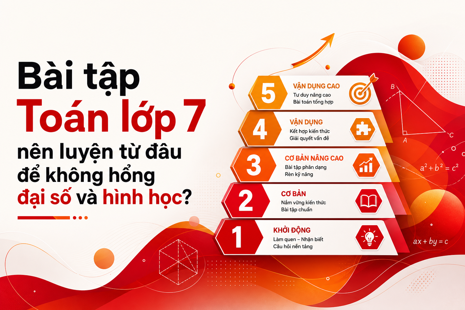 bai-tap-toan-lop-7-nen-luyen-tu-dau image 1.jpg
