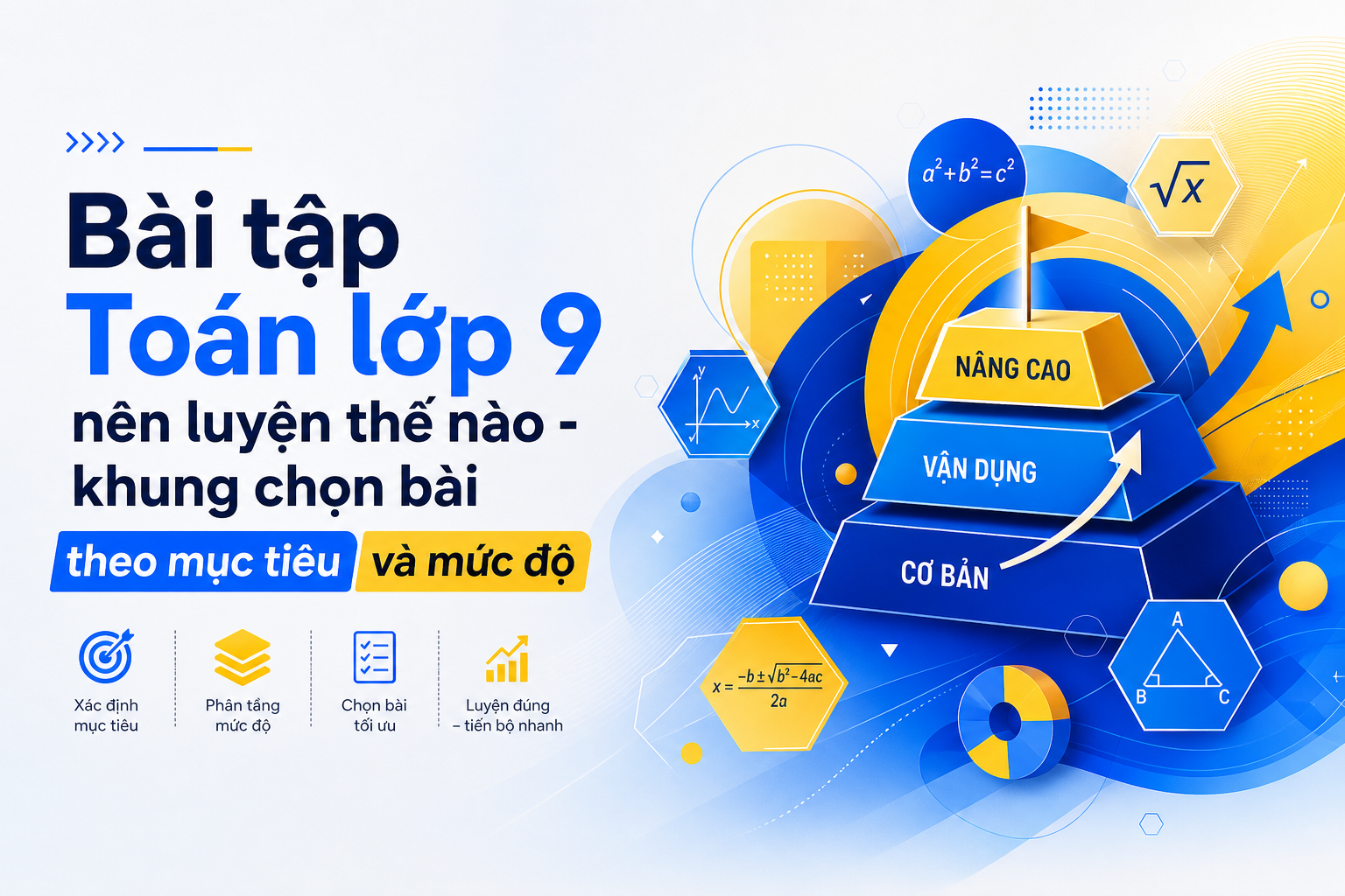 Khung chọn bài tập Toán lớp 9 theo mục tiêu và mức độ
