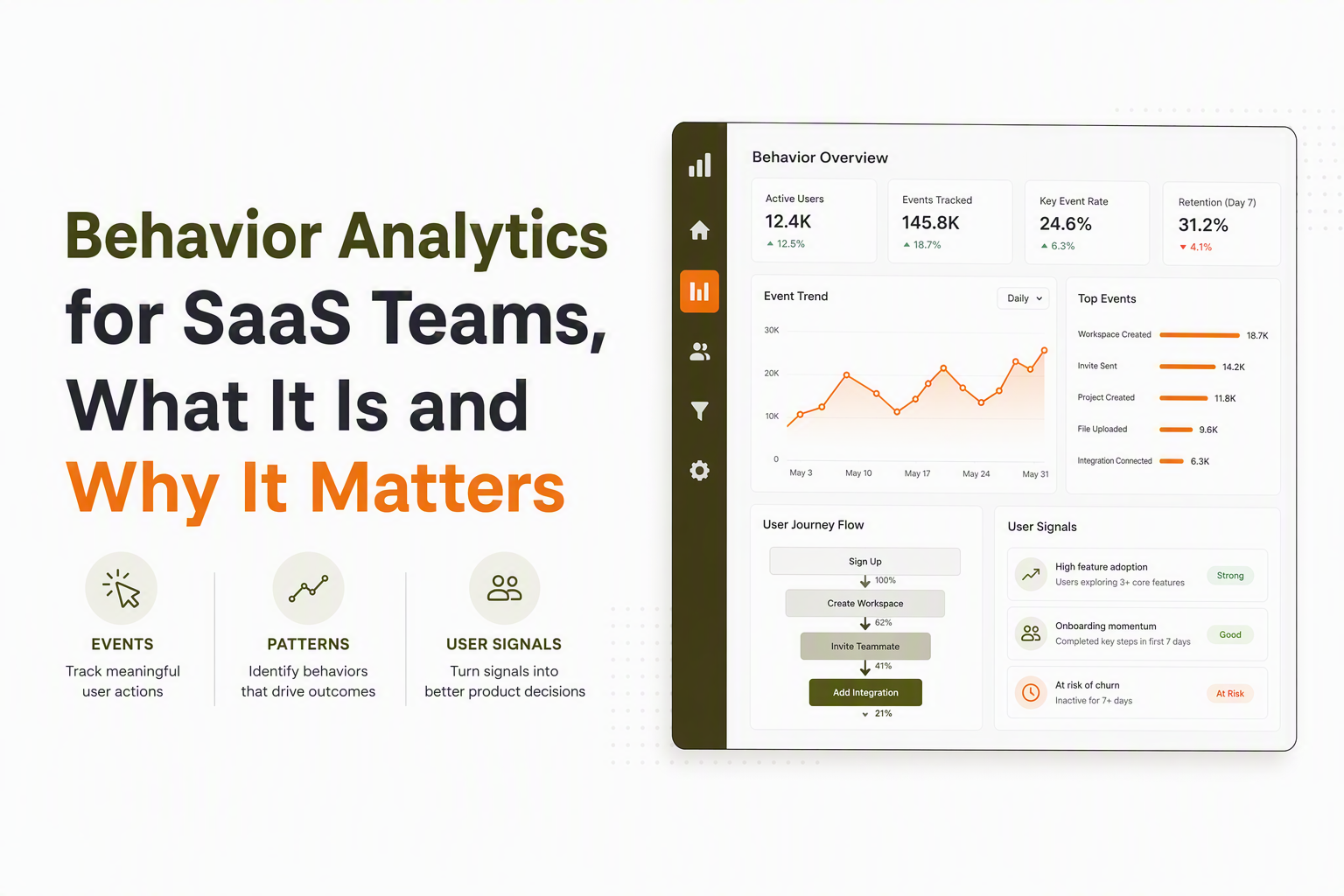 behavior-analytics-image-1.jpg