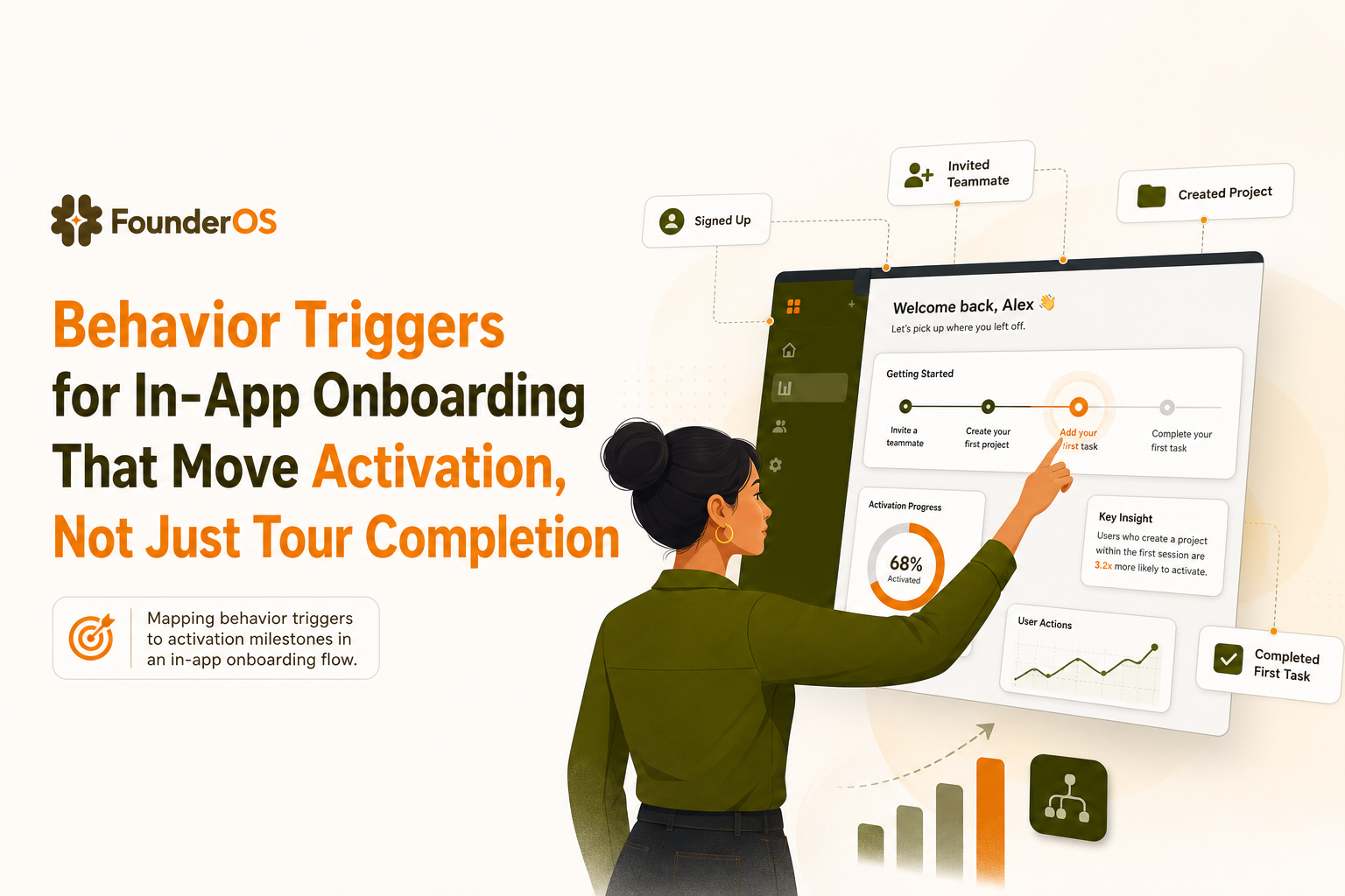 behavior-triggers-in-app-onboarding image 1.jpg