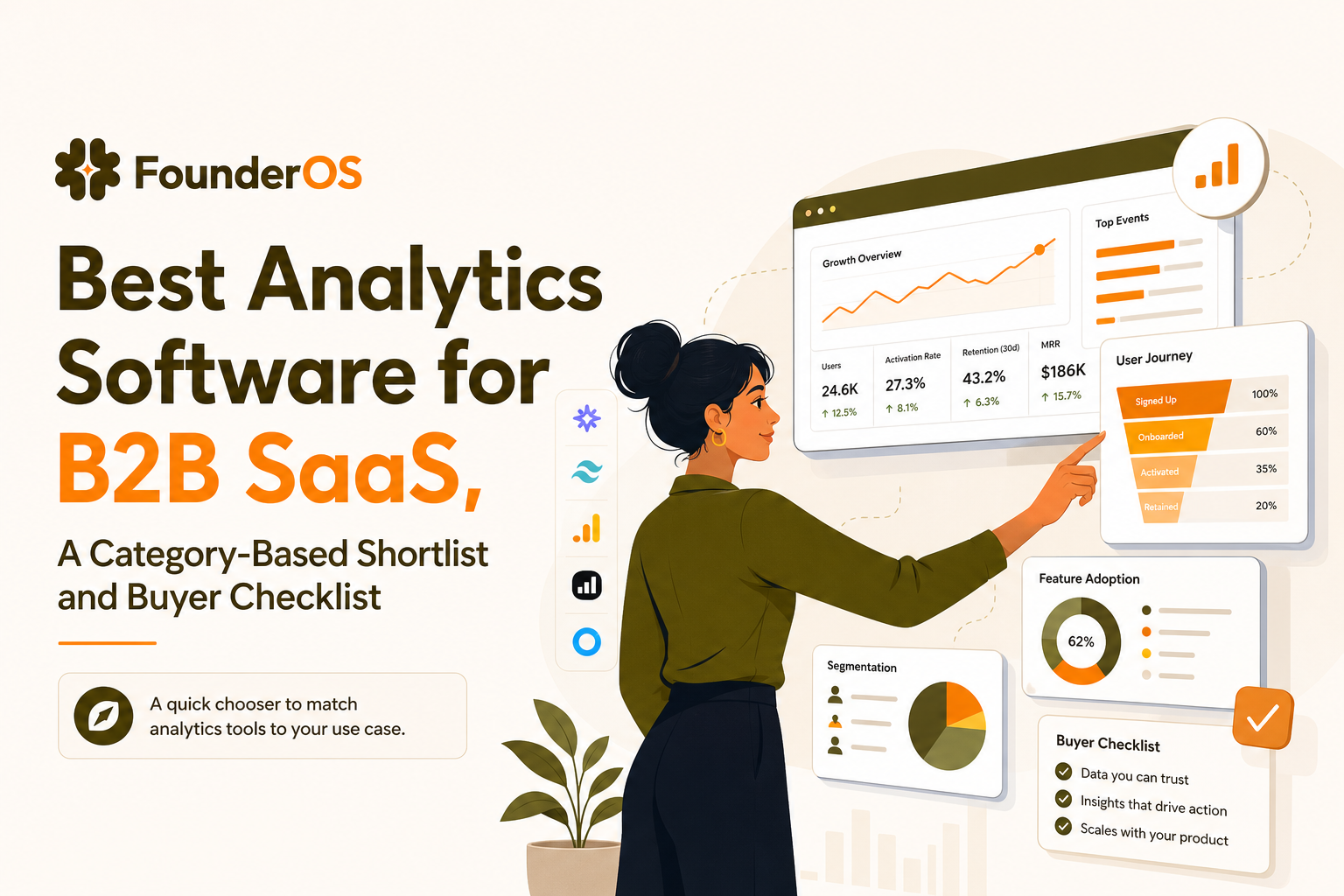 best-analytics-software-for-b2b-saas-a-category-based-shortlist-and-buyer-checklist image 1.jpg