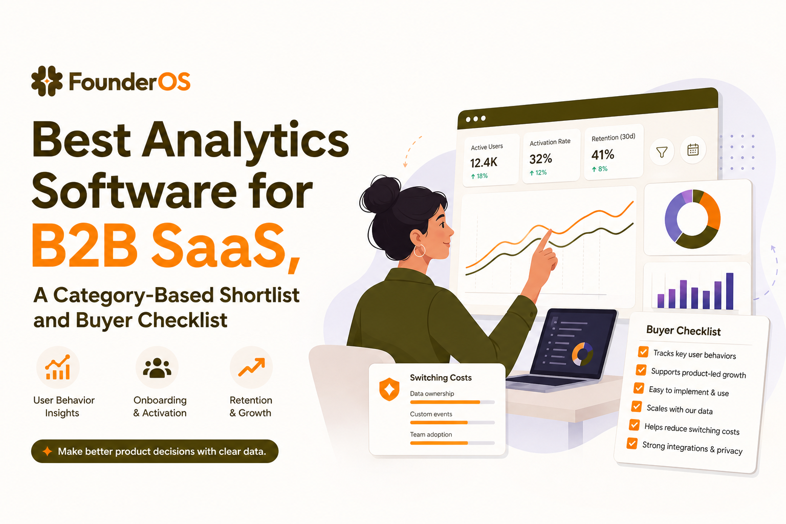 best-analytics-software-for-b2b-saas-a-category-based-shortlist-and-buyer-checklist image 2.jpg