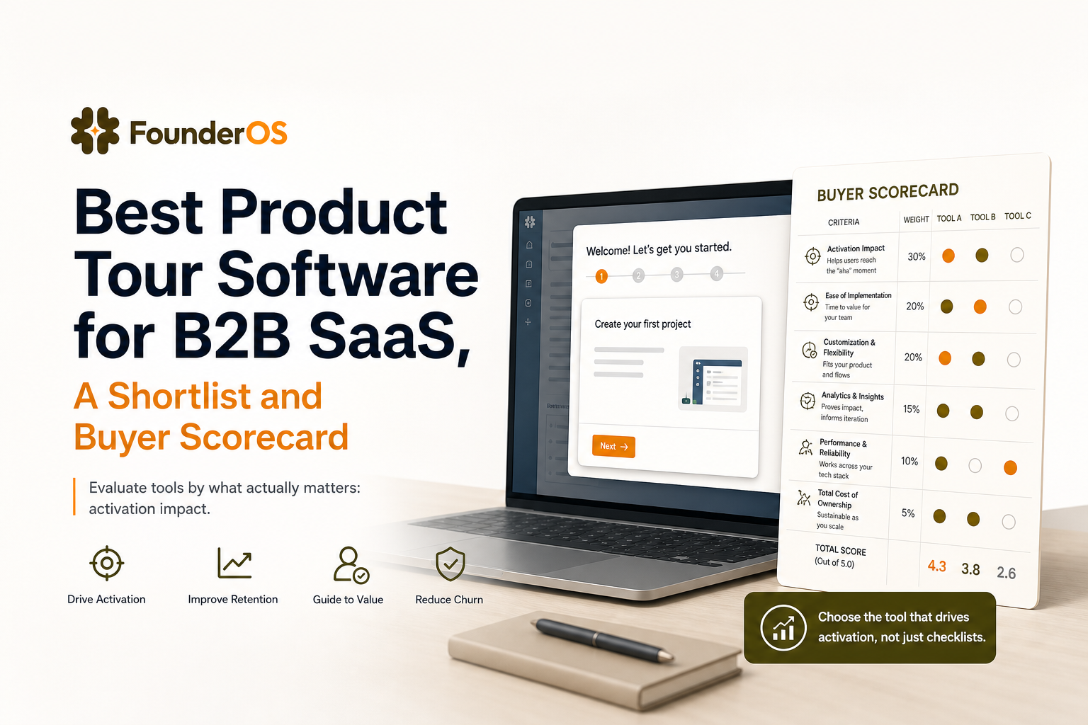 best-product-tour-software-b2b-saas-shortlist-buyer-scorecard image 1.jpg