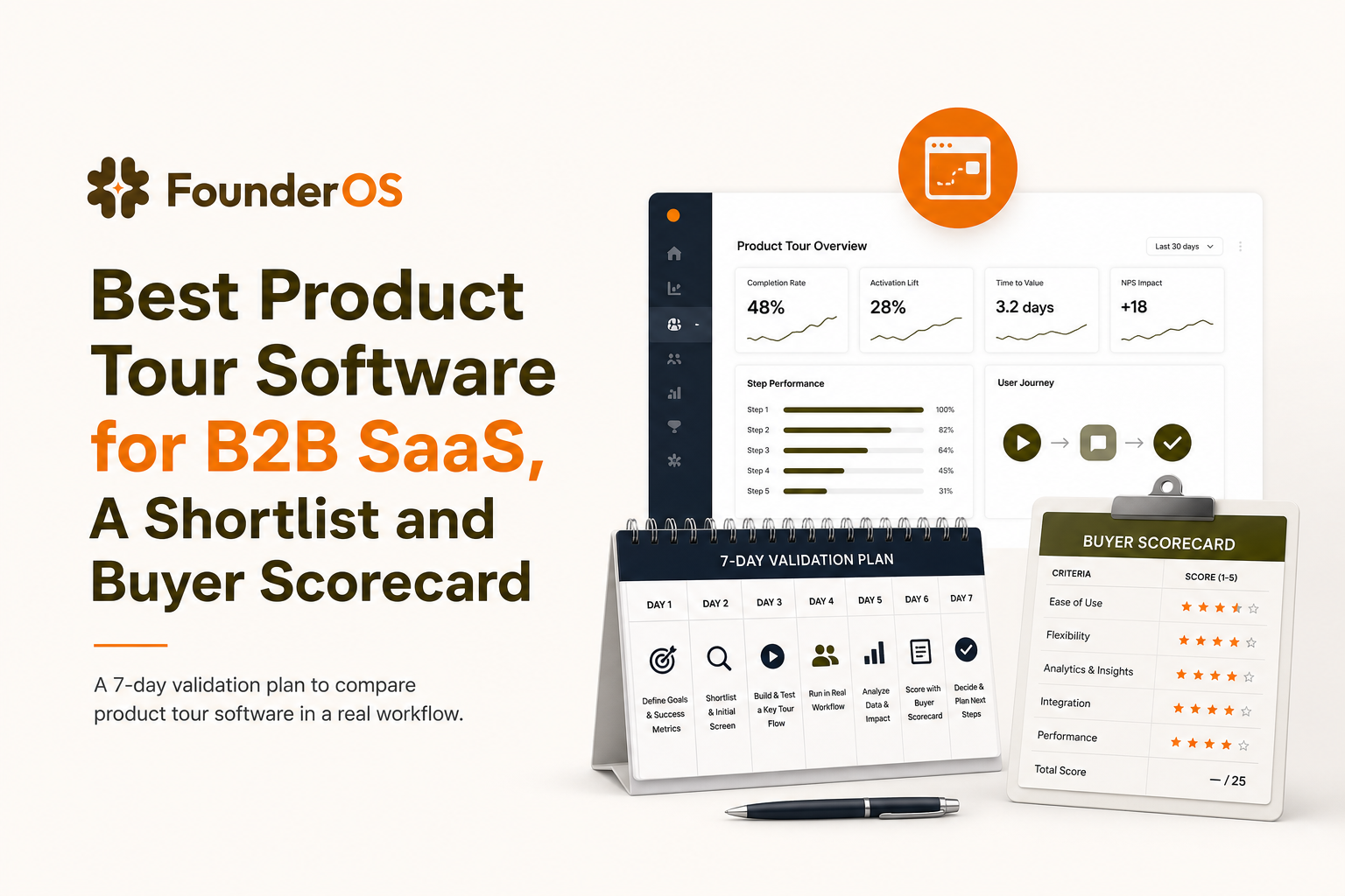 best-product-tour-software-b2b-saas-shortlist-buyer-scorecard image 2.jpg