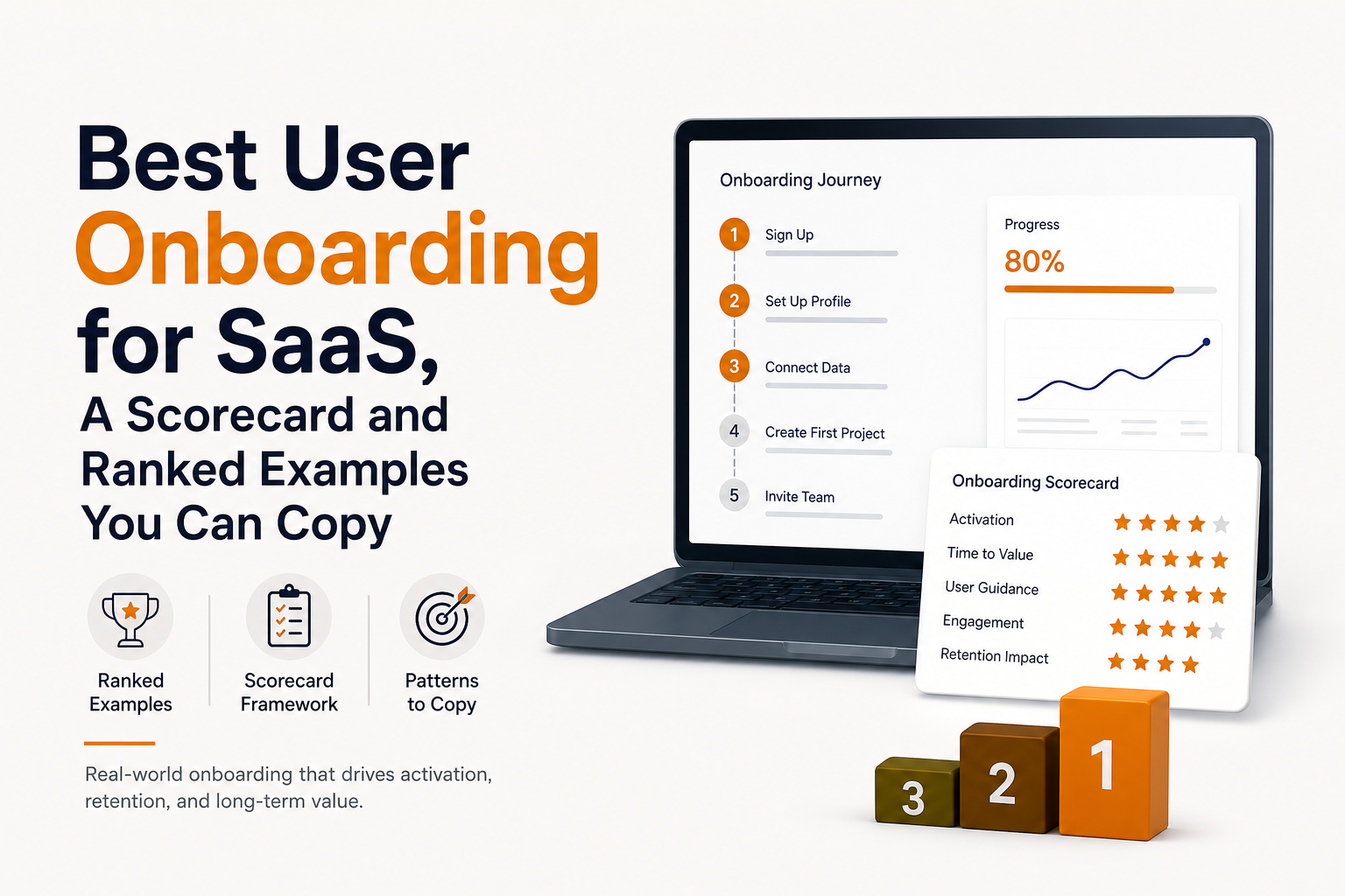 best-user-onboarding-for-saas-a-scorecard-and-ranked-examples-you-can-copy image 2.jpg