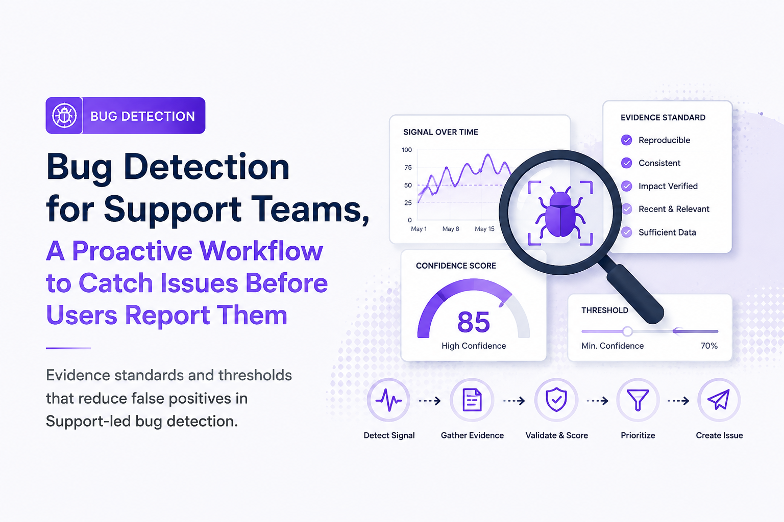 bug-detection-for-support-teams-proactive-workflow image 2.jpg