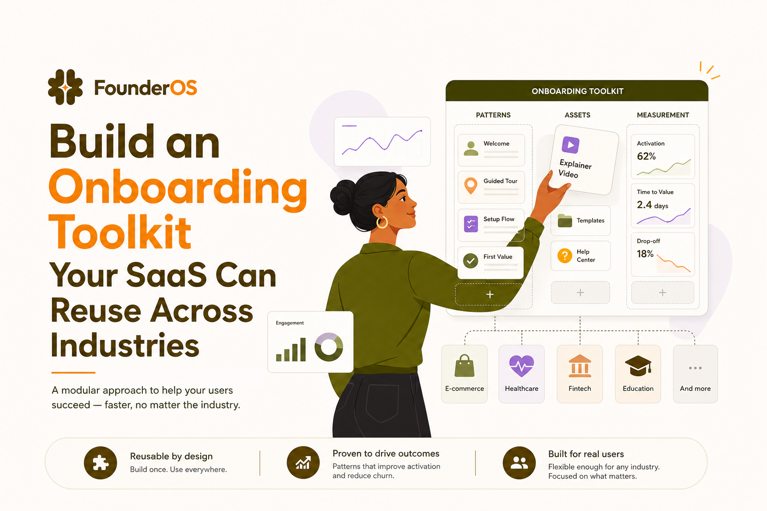build-an-onboarding-toolkit-your-saas-can-reuse-across-industries image 1.jpg
