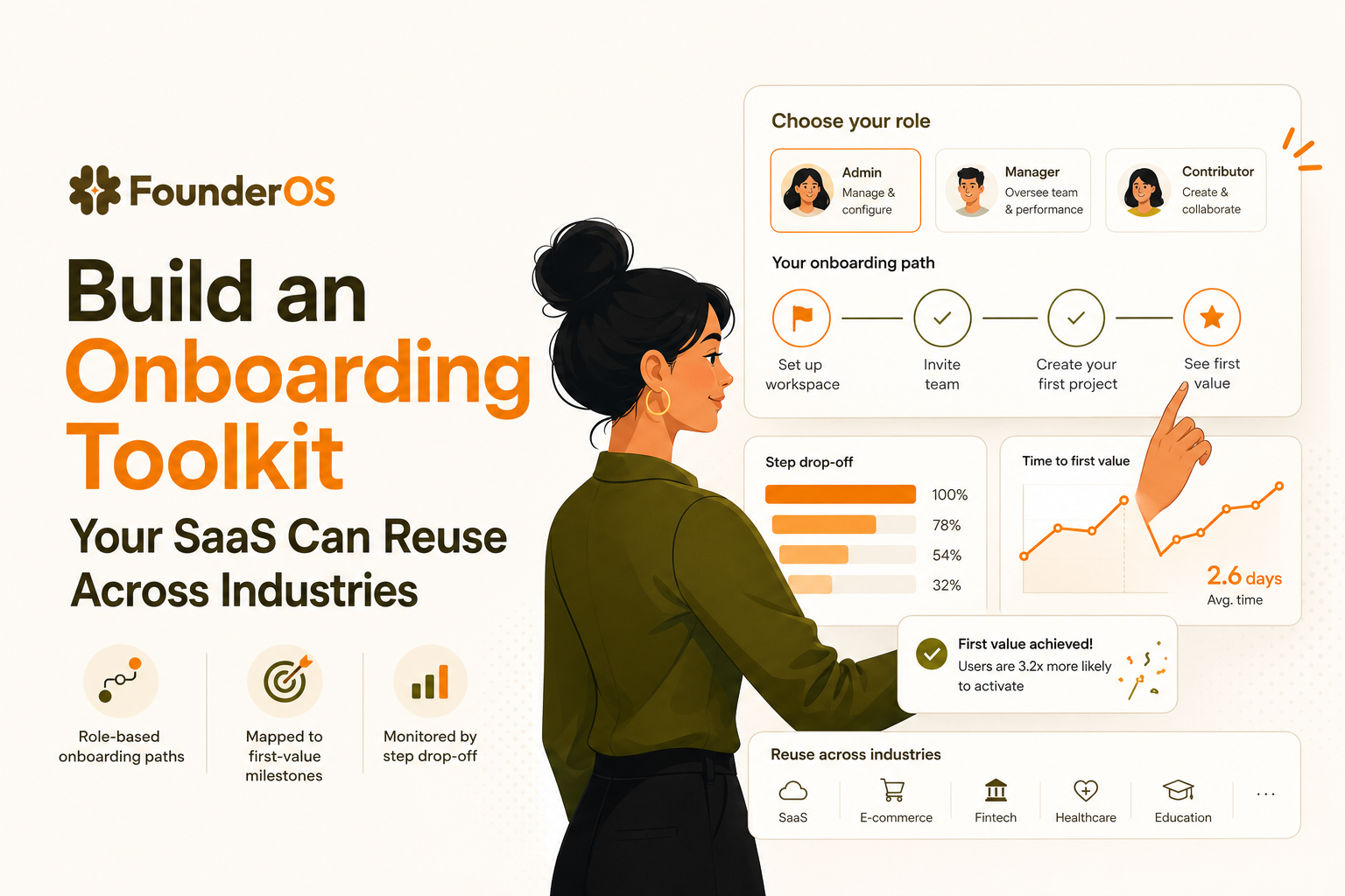 build-an-onboarding-toolkit-your-saas-can-reuse-across-industries image 2.jpg