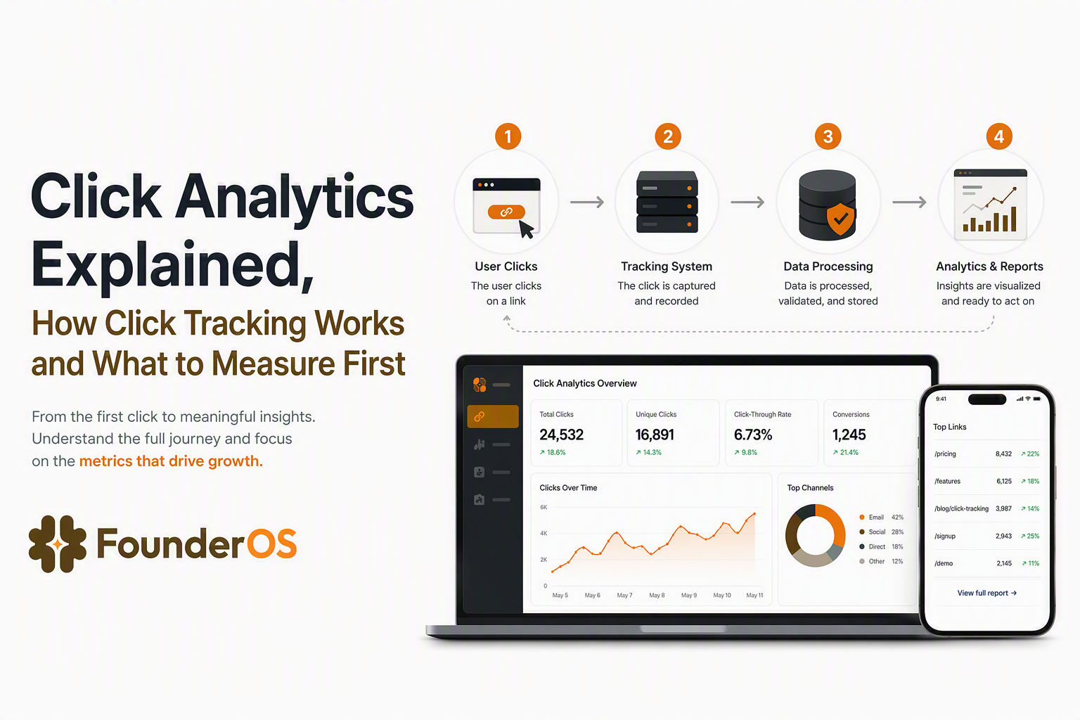 click-analytics-image-2.jpg