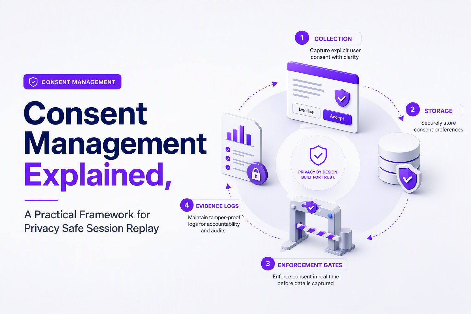 consent-management image 2.jpg