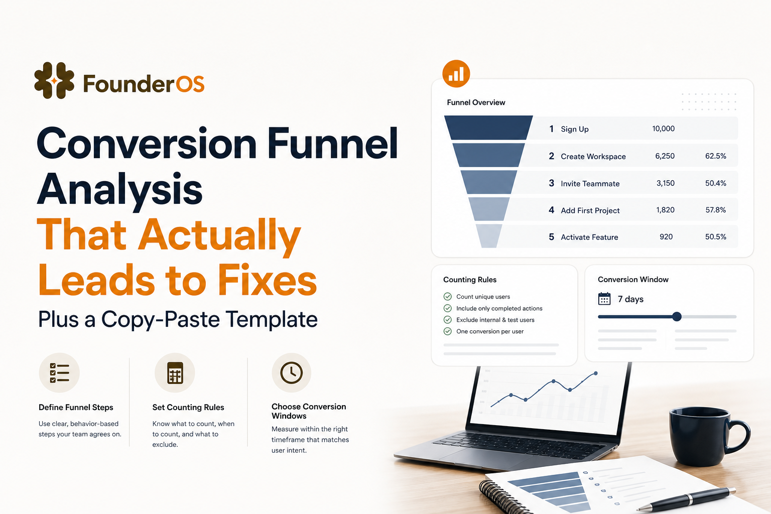 conversion-funnel-analysis-that-actually-leads-to-fixes-plus-a-copy-paste-template image 1.jpg