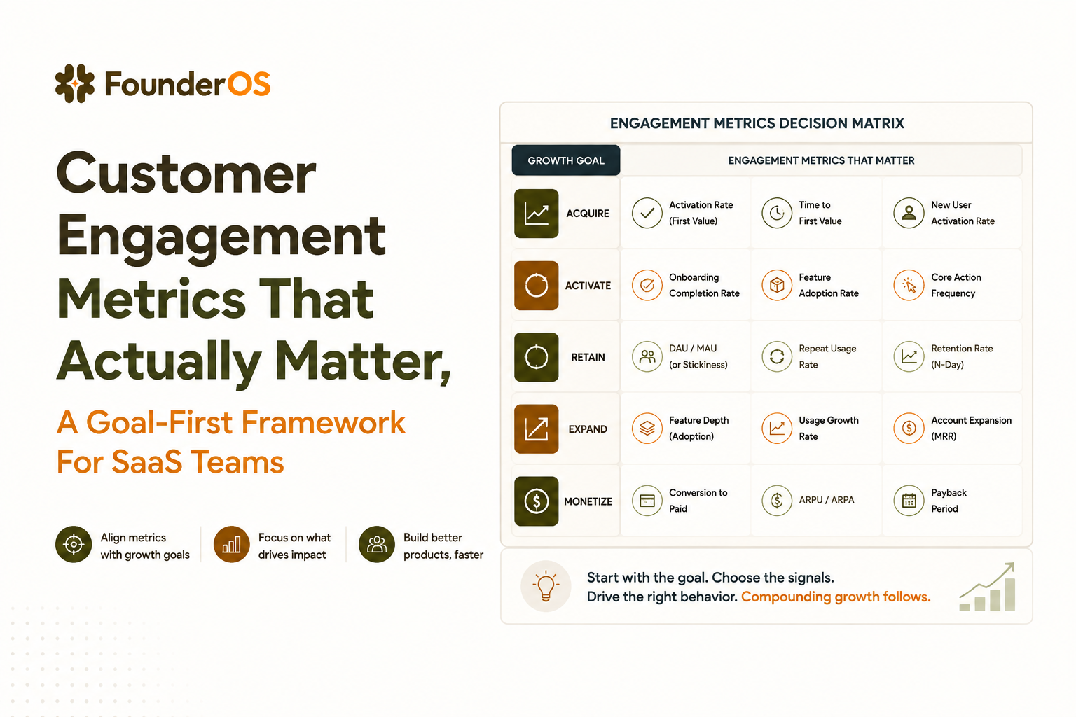 customer-engagement-metrics-image-1.jpg