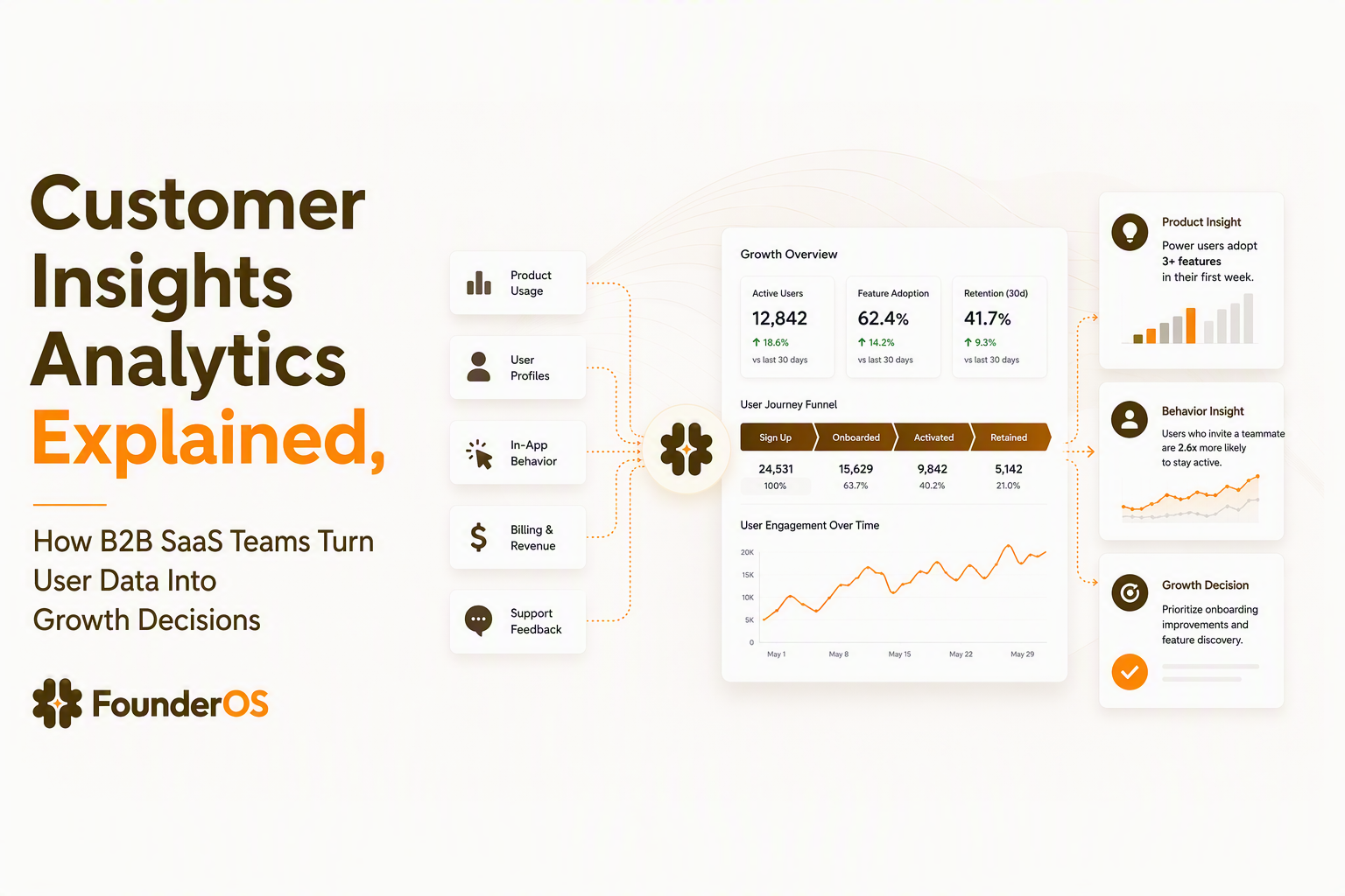 customer-insights-analytics image 1.jpg