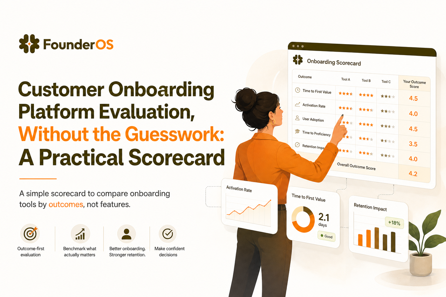 customer onboarding platform evaluation scorecard image 1.jpg