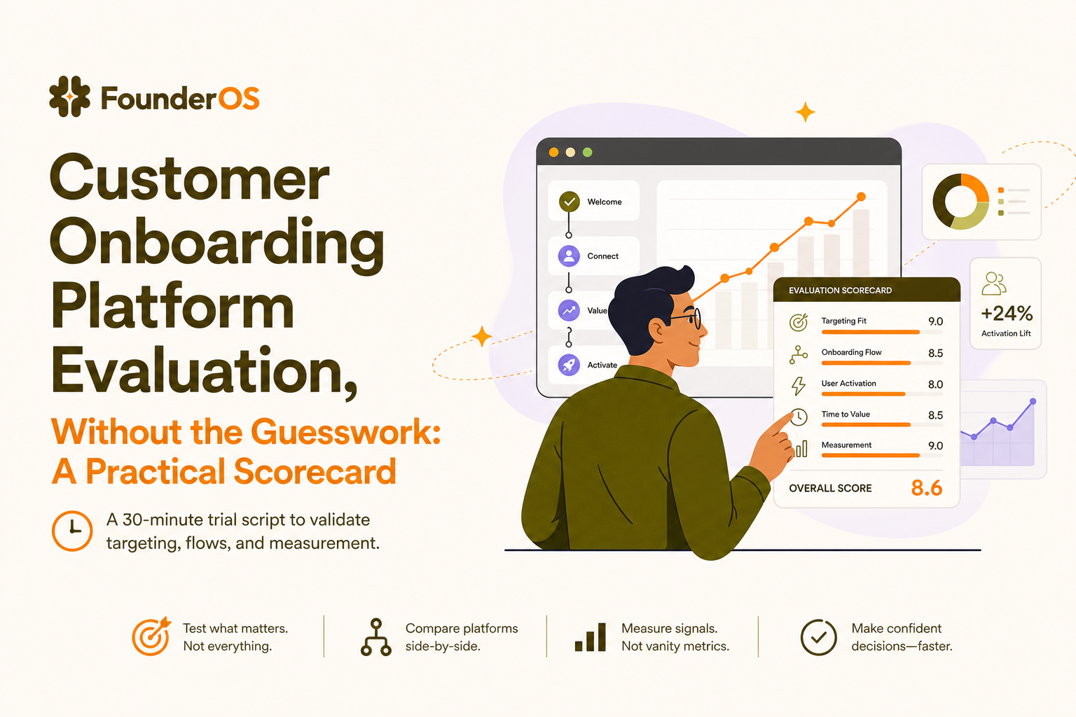 customer onboarding platform evaluation scorecard image 2.jpg