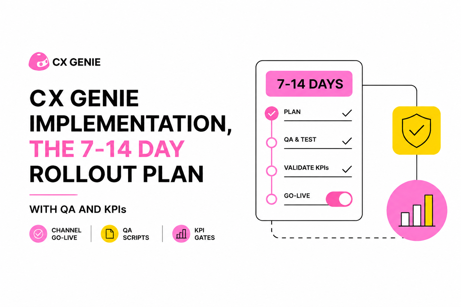 cx-genie-implementation image 2.jpg