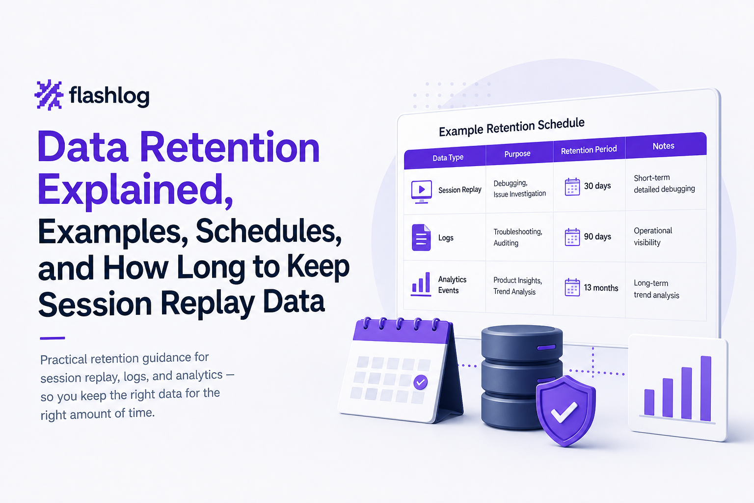 data-retention-explained-examples-schedules-and-how-long-to-keep-session-replay-data image 2.jpg