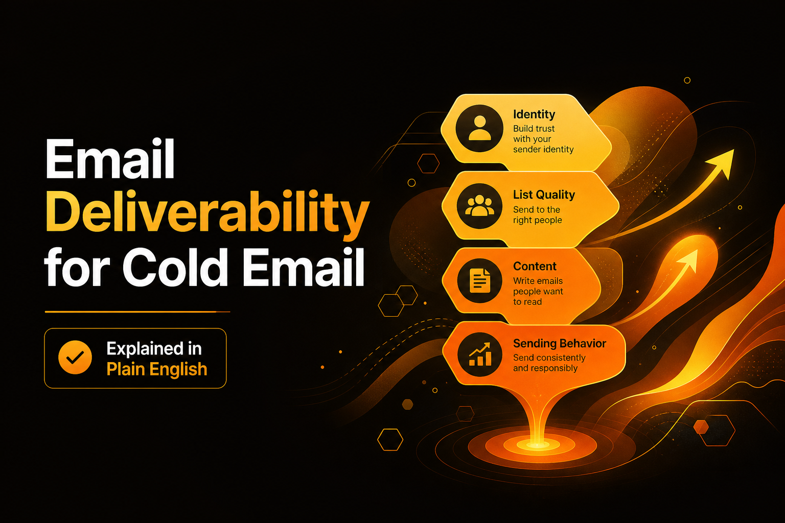 email-deliverability-for-cold-email-explained-in-plain-english image 1.jpg