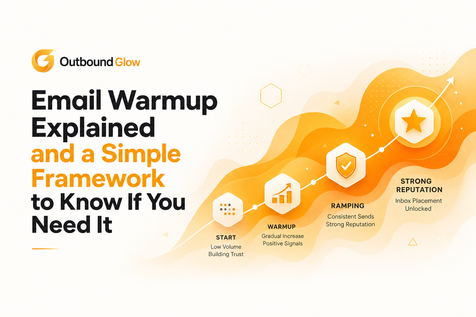email-warmup-explained-and-a-simple-framework-to-know-if-you-need-it image 1.jpg