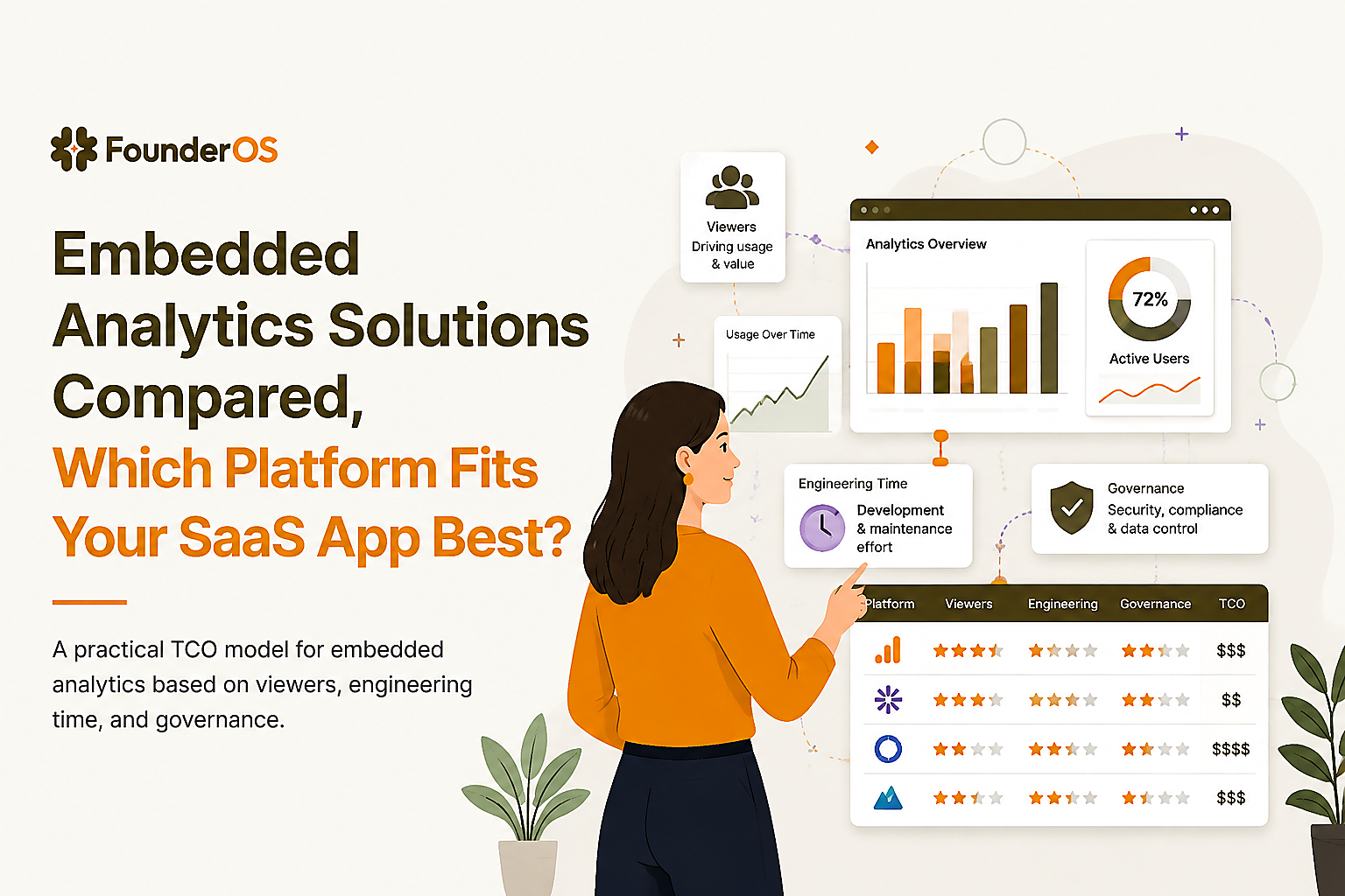 embedded-analytics-solutions-image-2.jpg
