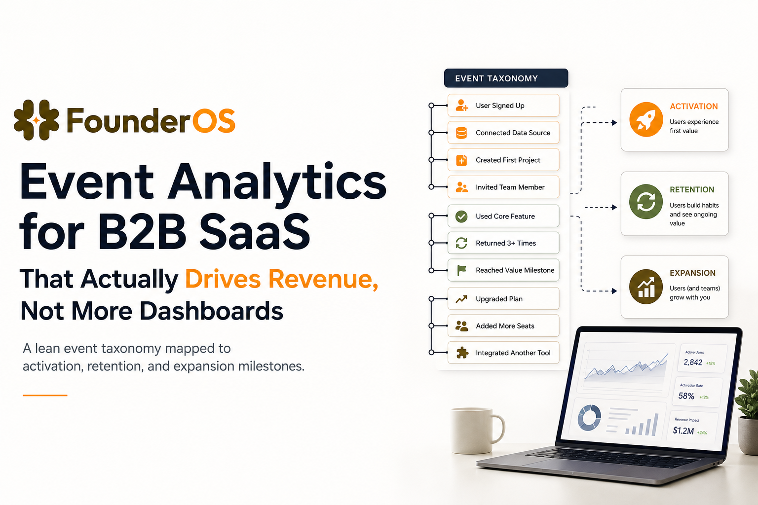 event-analytics-for-b2b-saas-that-drives-revenue-not-more-dashboards image 1.jpg