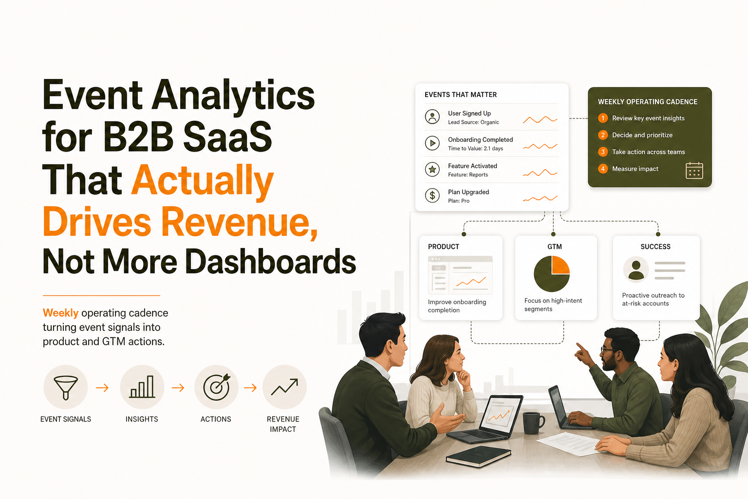 event-analytics-for-b2b-saas-that-drives-revenue-not-more-dashboards image 2.jpg