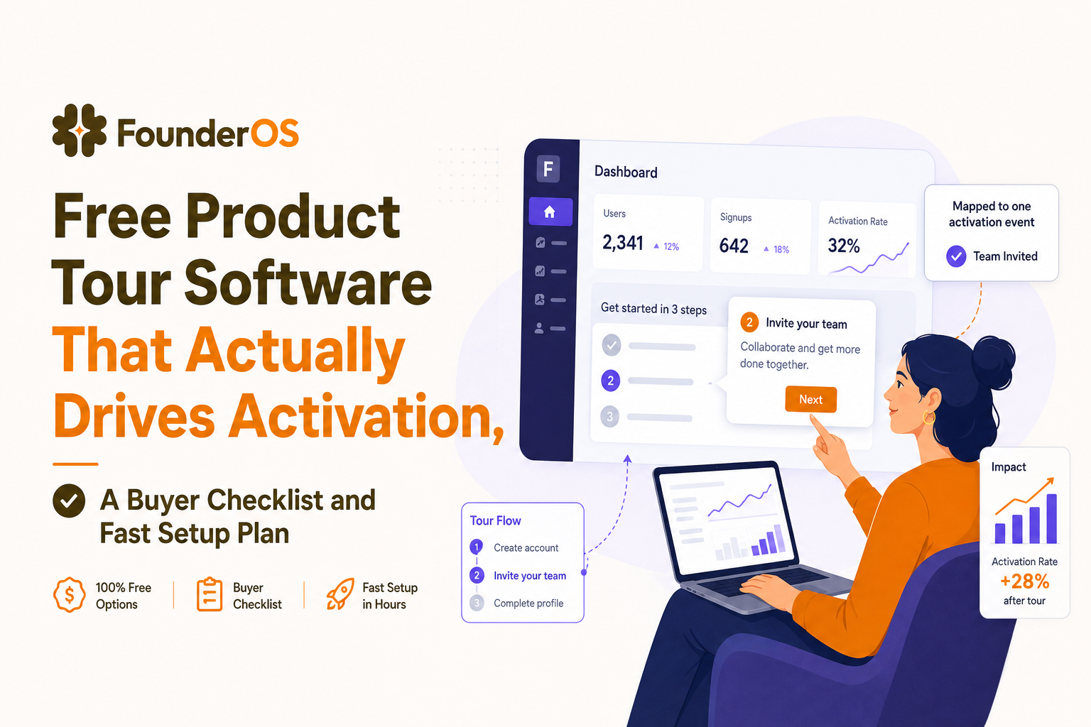 free-product-tour-software-that-actually-drives-activation-a-buyer-checklist-and-fast-setup-plan image 2.jpg