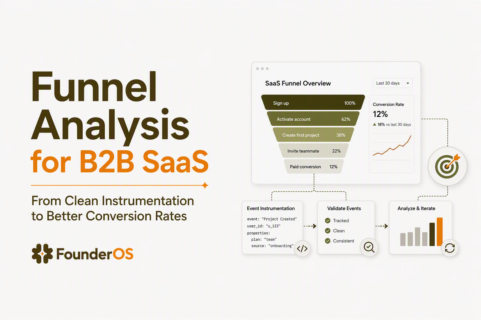 funnel-analysis-image-1.jpg